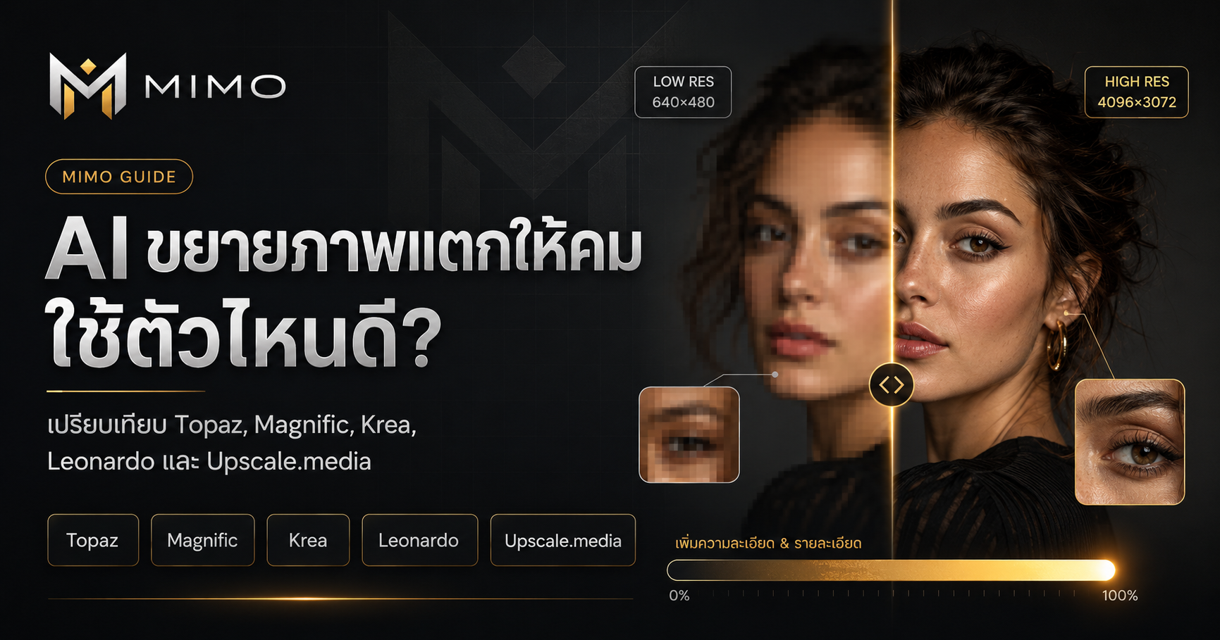 AI ขยายภาพแตกให้คม เปรียบเทียบ Topaz Magnific Krea Leonardo และ Upscale media