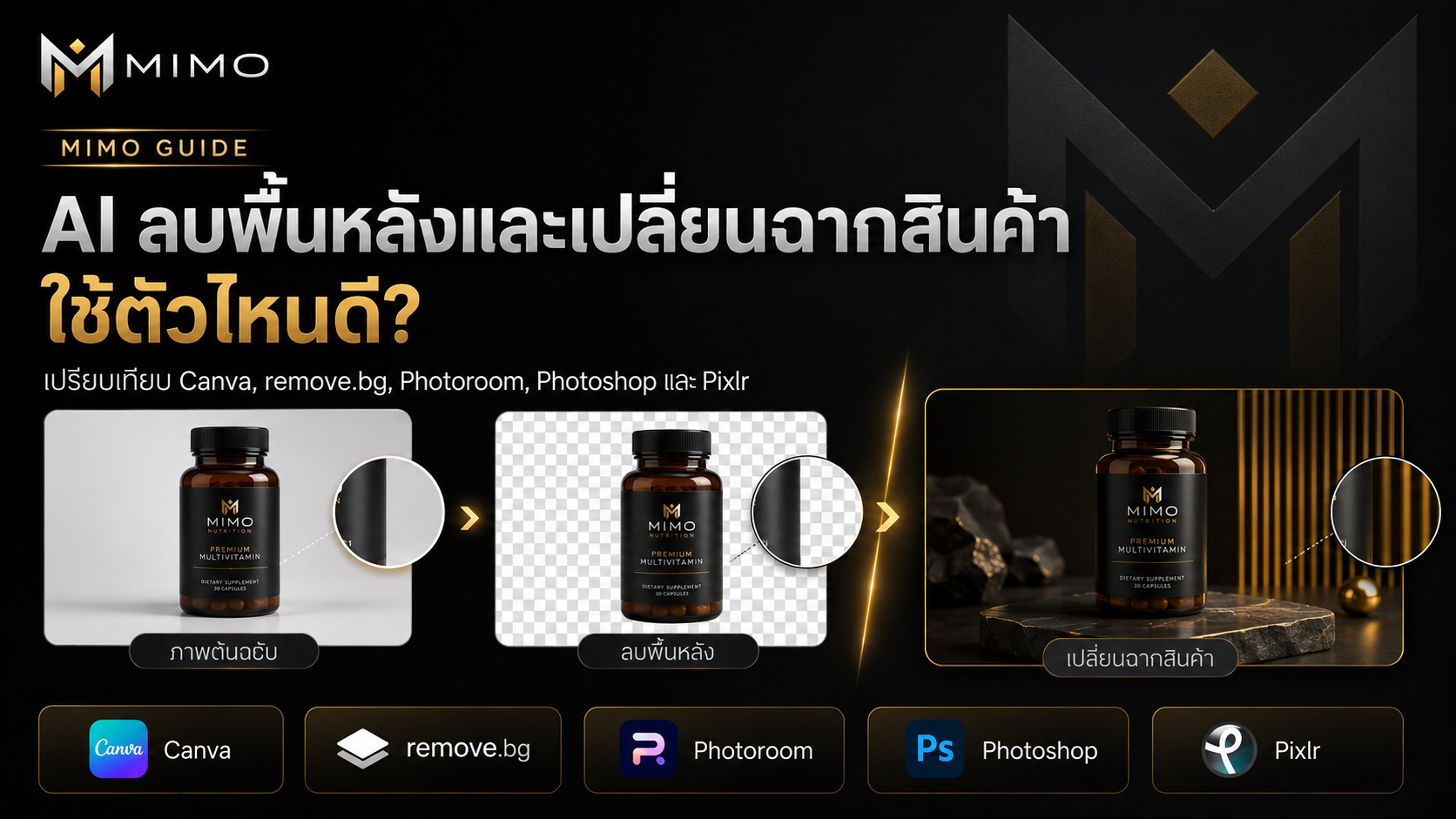 AI ลบพื้นหลังและเปลี่ยนฉากสินค้า เปรียบเทียบ Canva remove.bg Photoroom Photoshop และ Pixlr
