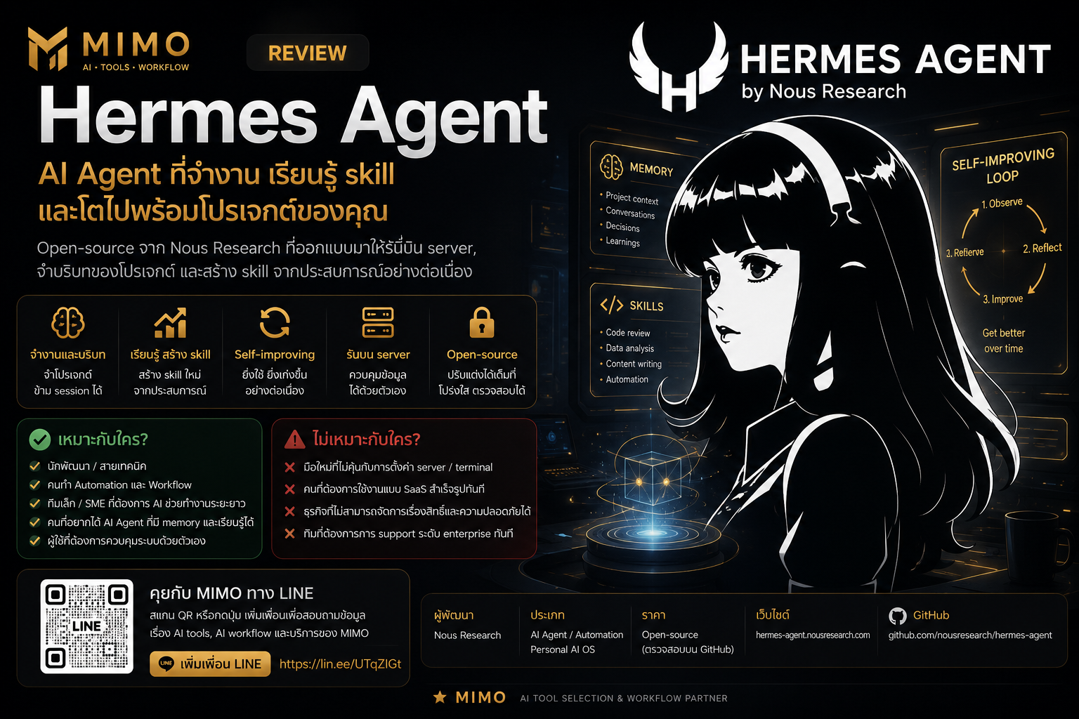 Hermes Agent memory skill learning AI Agent